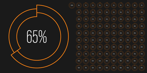 Fototapeta na wymiar Set of circle percentage diagrams meters from 0 to 100 ready-to-use for web design, user interface UI or infographic with line concept - indicator with orange