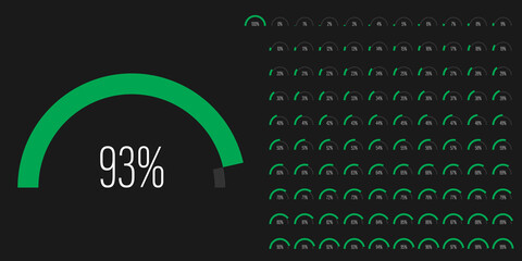 Fototapeta na wymiar Set of semicircle arc percentage diagrams progress bar meters from 0 to 100 ready-to-use for web design, user interface UI or infographic - indicator with green