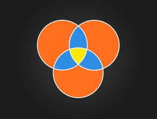 Obraz premium Venn diagram made up of chalk lines and RGB colours on a black background.