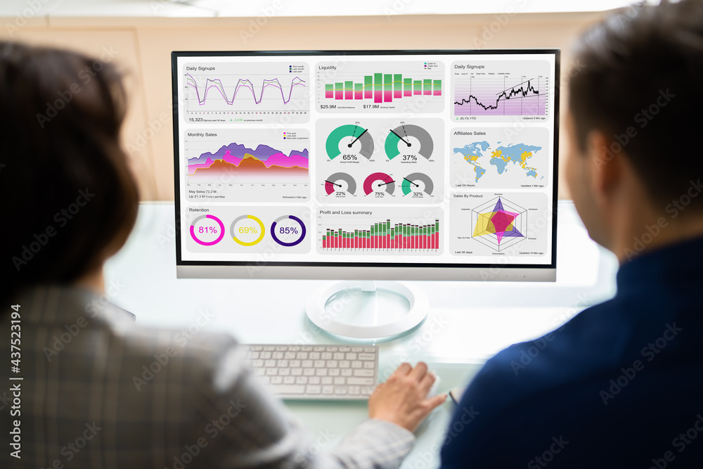 Poster Two Analyst Using KPI Dashboard