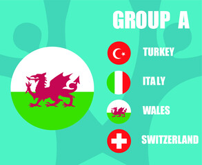 European football 2020 teams.Group A Wales Flag.European soccer final