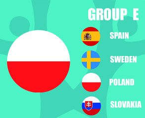 European football 2020 teams.Group E Poland Flag.European soccer final