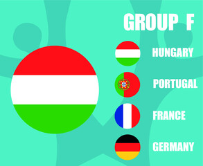 European football 2020 teams.Group F Hungary Flag.European soccer final