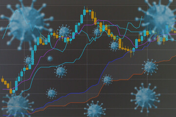 パンデミックと経済への影響