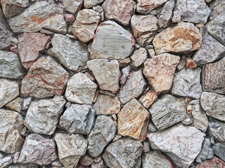 Full Frame Background of Rock Wall