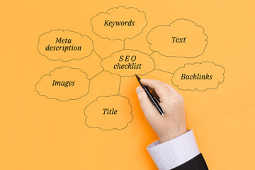 The concept of a SEO checklist