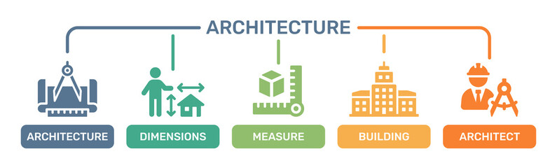 Architecture icons set. Contain architecture, dimension, measure, construction, building and architect icon.