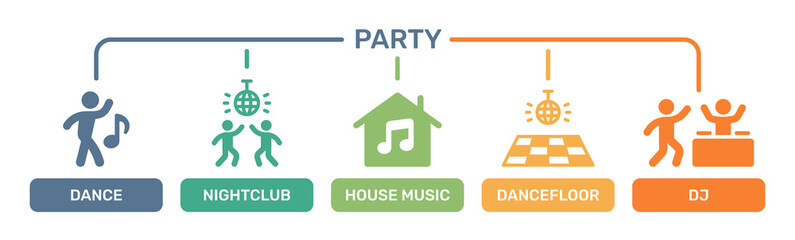 Party icons set. contain dance, nightclub, house music, dance floor and DJ. Entertainment concept