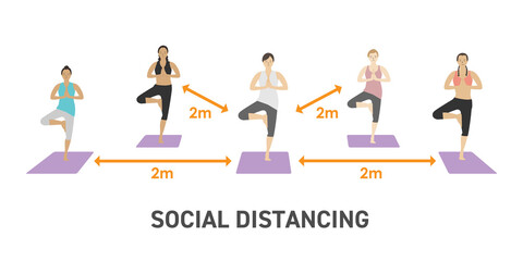 ヨガスタジオ　ソーシャルディスタンス　注意書き