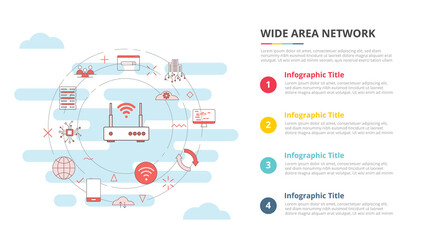 wan wide area network concept for infographic template banner with four point list information - obrazy, fototapety, plakaty