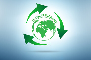 Concept of circular economy on a diagram