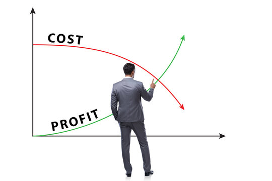 Concept of proft and loss with businessman