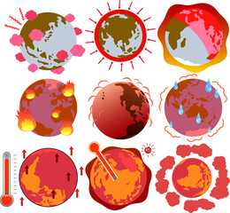 Illustration of a Global warming problem set