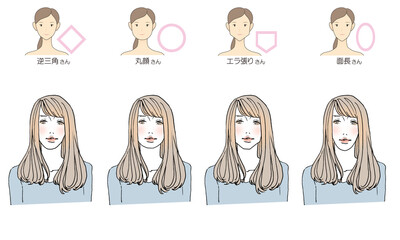 顔型別ヘアスタイルイラスト