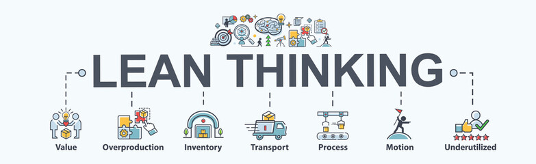 Lean thinking banner web icon for business and organization, value, overproduction, inventory, transport, process, motion and underutilized. Minimal flat cartoon vector infographic.