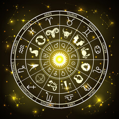 wheel of the signs of the zodiac, figures and symbols of the horoscope