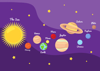 Obraz na płótnie Canvas space planets infographics. Cartoon sun, moon, earth and solar system elements set. Vector illustration
