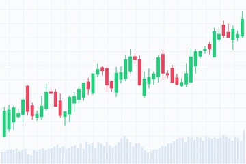 Forex trading candlestick chart uptrend