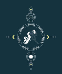 Aquarius. Vector graphic illustrations of horoscope signs. Zodiac signs.