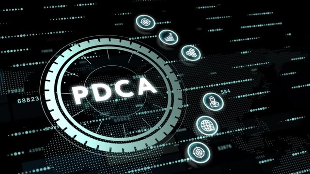 PDCA Plan Do Act Check Business technology concept. Technology, Internet and network concept.