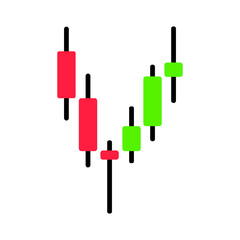 Business candle stick graph chart. Vector illustration.