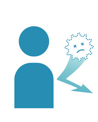 感染症 抗体保有者　