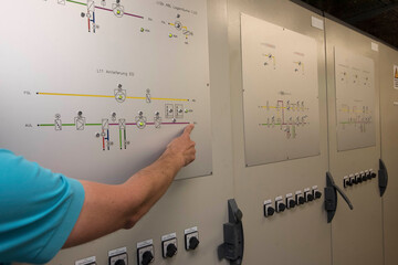 in an analog control room