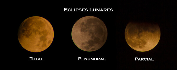 Tipos de eclipses Lunares. Eclipses lunares.
Eclipse lunar. Luna de sangre.