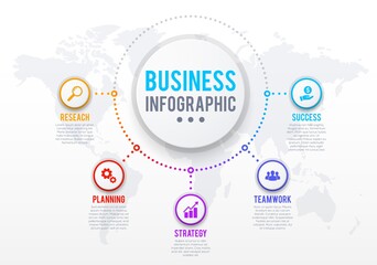 Business infographics template, success strategy or task management plan. Circle icons with research, planning and teamwork vector pictogram, world map background. Business processes scheme or chart