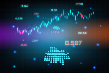 Stock market background or forex trading business graph chart for financial investment concept of Antigua Barbuda map. business idea and technology innovation design.