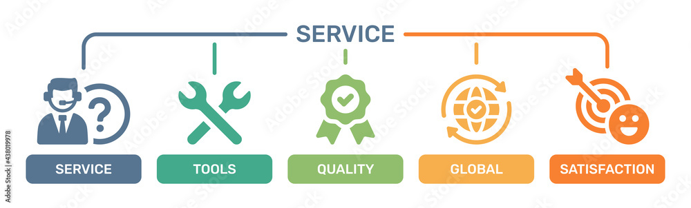 Poster company service icon set. including call center service, technical engineer, quality verify badge, g