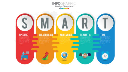 Smart goals setting strategy infographic with 5 steps and icons for business chart.