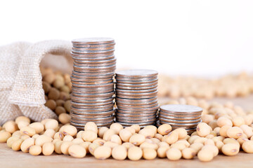 Imported soybean tax increase