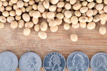 China-U.S. Trade War Imported Soybean Taxes