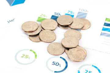 Dollar coins on financial charts