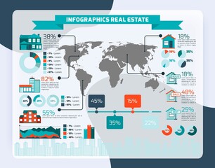 Real estate apartment sale and rent infographics with world map and charts vector illustration