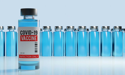 covid-19 vaccine with medical healthcare in laboratory science test glass bottle, coronavirus medicine lab, 3d rendering illustration