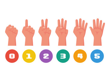 One, two, three, four, five fingers, fist like zero. 1 2 3 4 5. Hand gestures and numbers with your fingers. Vector illustration flat design. Isolated on white background. Show numbers fingers.
