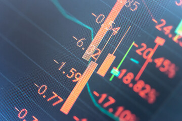 Stock market data on digital LED display. Fundamental technical analysis with candle stick graph chart of stock market trading to represent about Bullish and Bearish point for new normal 2020 trends .