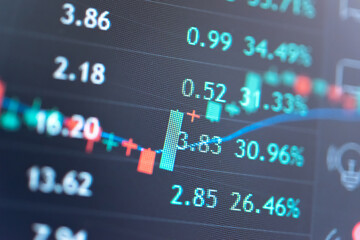 Obraz premium Abstract financial trading graphs and digital number of foreign exchange market trading on monitor. Background of gold and blue digital chart to represent stock market trend.