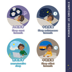 睡眠障害の種類についての黒人ビジネス女性のセット