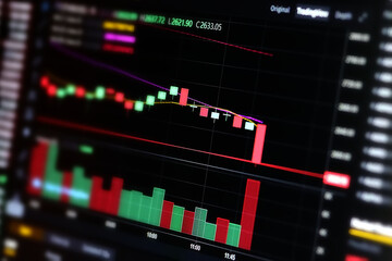 Bitcoin cryptocurrency price chart falling and rising on digital market exchange. Trader profit