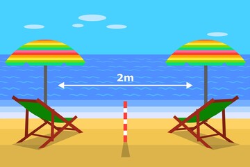 Concept social distance on the beach. An armchair and umbrella by the sea that maintain a safe distance of two meters to avoid the coronavirus. Security on the beach.