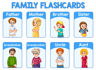 Educational English word card of family members