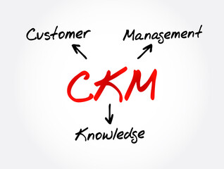 CKM - Customer Knowledge Management acronym, business concept background