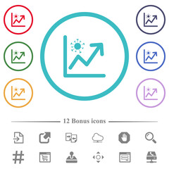 Rising covid graph flat color icons in circle shape outlines