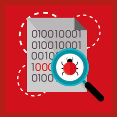 encryption analysis virus