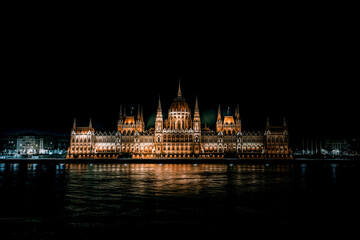 hungarian parliament building