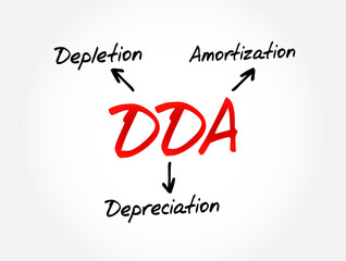 DDA - Depletion Depreciation Amortization acronym, business concept background