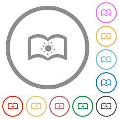 Covid documentation flat icons with outlines